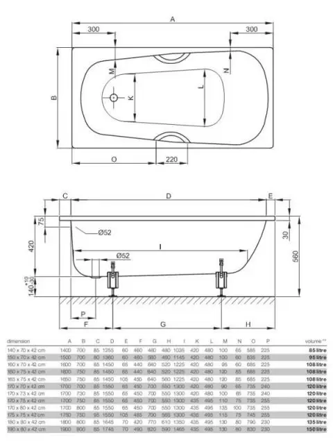 Ванна Form 170x75 без шумоизоляции 2947-000 BETTE
