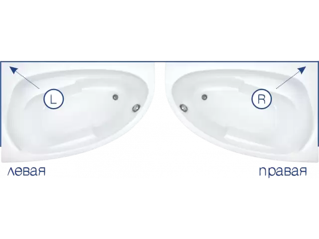 Ванна акриловая Gracia L левая 1600х950