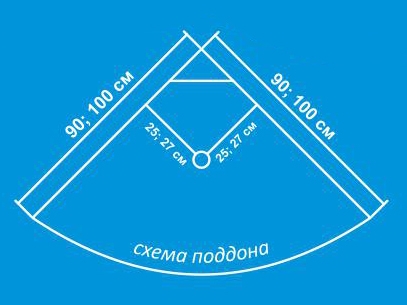 Душевая кабина стекла белые/матовые, профиль белый, ВМ-821 (100х100)