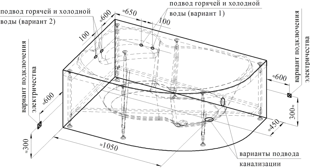Ванна с гидромас Ирма 149х96 левая (КЛАССИК),панель/каркас/сл-п 2-75-2-1-9-216