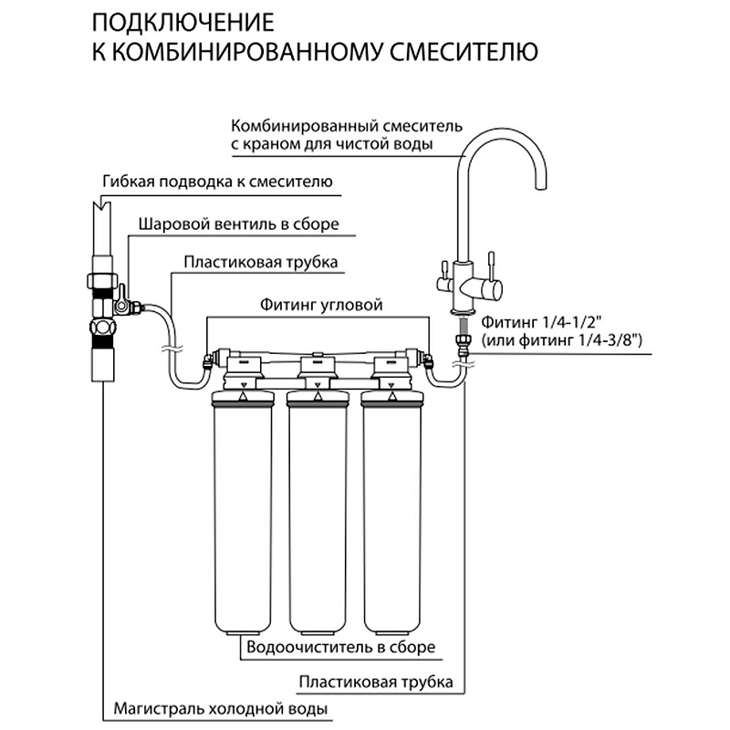 Фильтр для воды BIO 9920087 Lemark