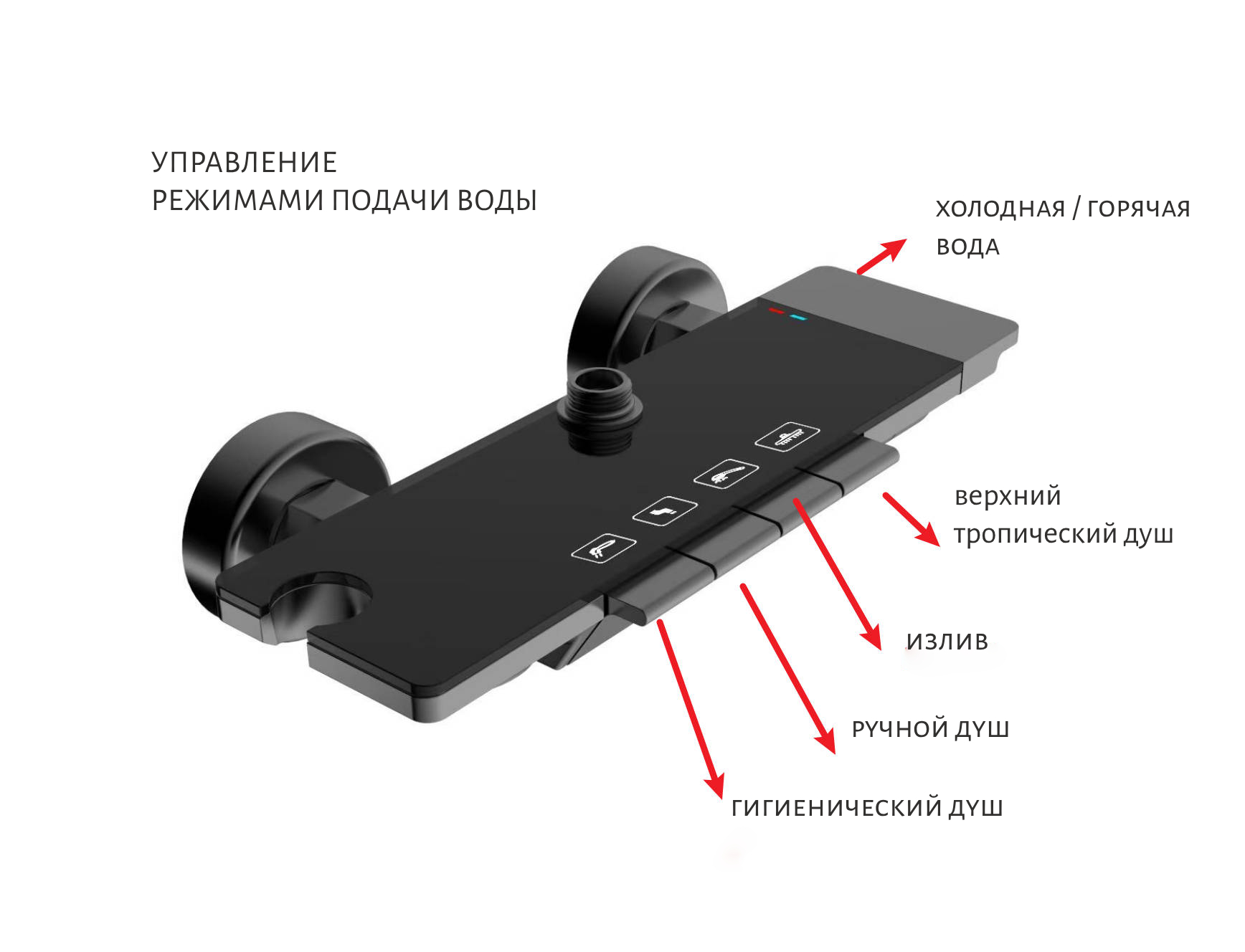 Душевая система Поларис AQ3040BGM оружейная сталь Aquatek