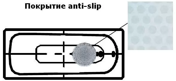 Ванна 170х75см Saniform Plus Star 336 Kaldewei + отв. под ручки + anti-slip